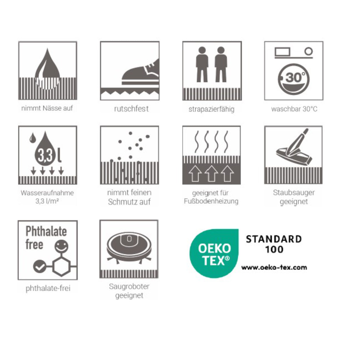 Miabella Schmutzfangmatte D 739 C 040 Fischgrät Welcome Home in 3 Größen