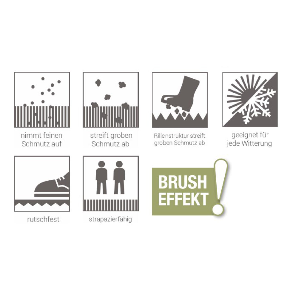 Rimini Kokosmatte Türmatte Fußmatte 001 Kokos-Gummi 40 x 60 cm