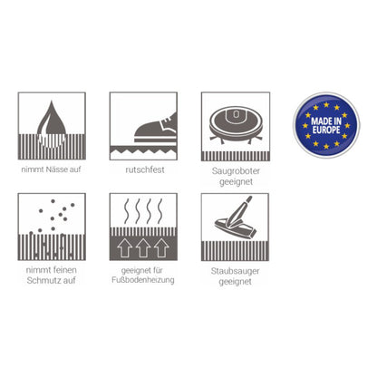 Achat Fußmatte Astra C.020 blau meliert