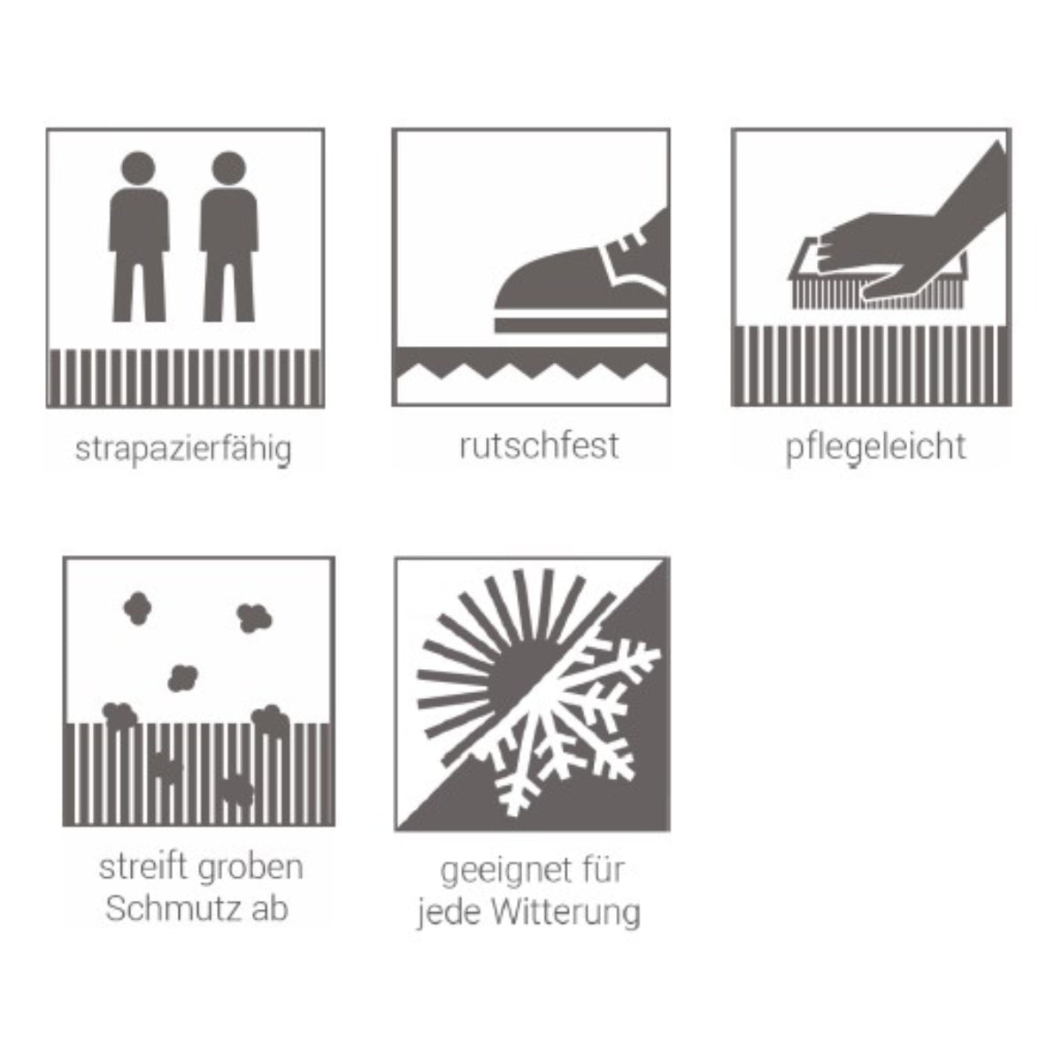 Gummimatte Quadro schwarz in 3 Größen